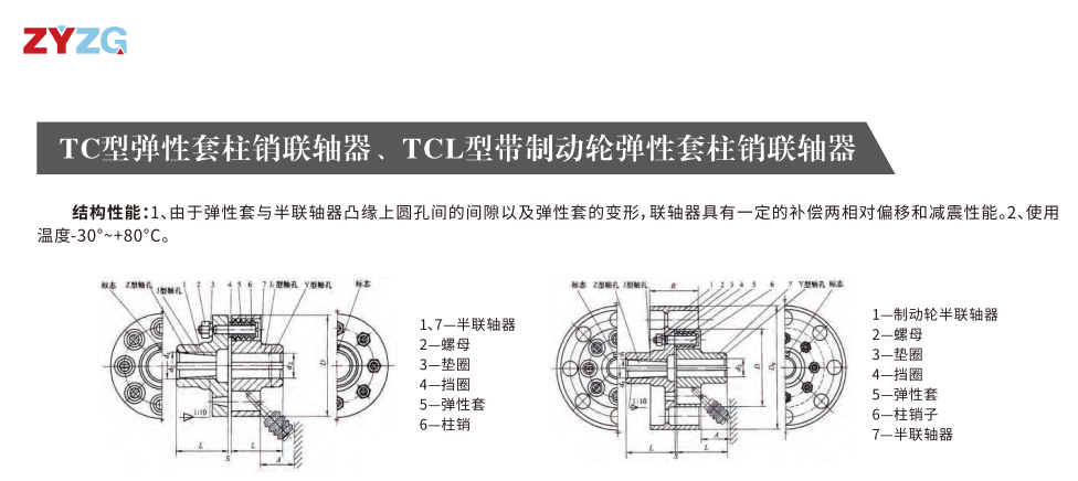 TCL型帶制動(dòng)輪彈性套柱銷(xiāo)聯(lián)軸器